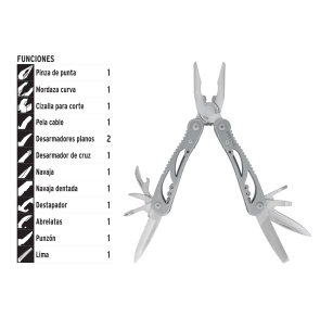 Pinza multifuncion 13 funciones Petrul